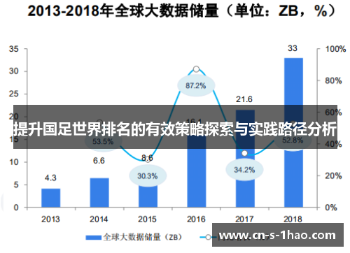 提升国足世界排名的有效策略探索与实践路径分析