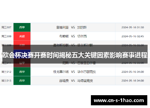 欧会杯决赛开赛时间揭秘五大关键因素影响赛事进程