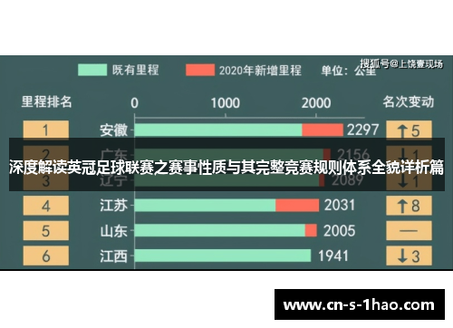 深度解读英冠足球联赛之赛事性质与其完整竞赛规则体系全貌详析篇