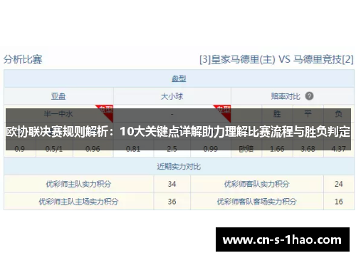 欧协联决赛规则解析:10大关键点详解助力理解比赛流程与胜负判定 欧协联决赛规则解析:10大关键点详解助力理解比赛流程与胜负判定