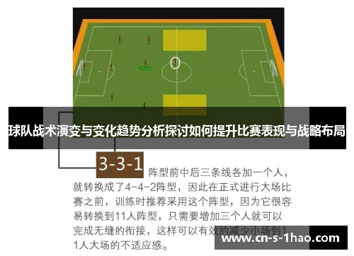 球队战术演变与变化趋势分析探讨如何提升比赛表现与战略布局 球队战术演变与变化趋势分析探讨如何提升比赛表现与战略布局