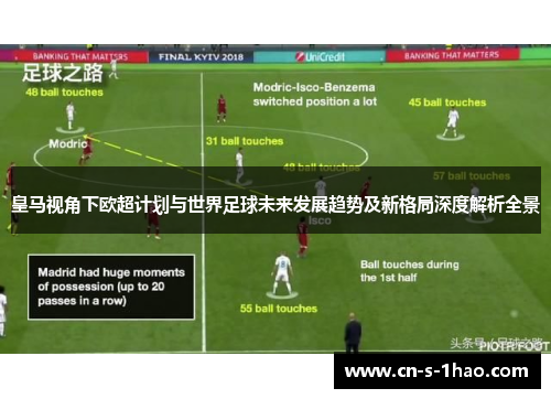 皇马视角下欧超计划与世界足球未来发展趋势及新格局深度解析全景