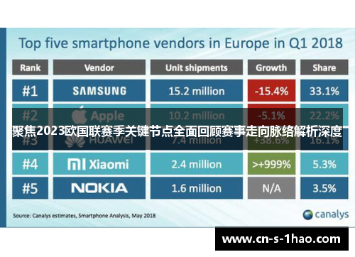 聚焦2023欧国联赛季关键节点全面回顾赛事走向脉络解析深度