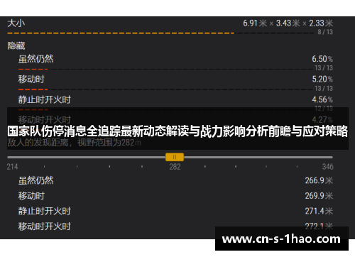 国家队伤停消息全追踪最新动态解读与战力影响分析前瞻与应对策略
