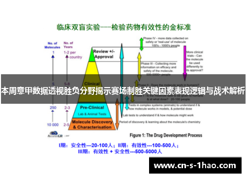 本周意甲数据透视胜负分野揭示赛场制胜关键因素表现逻辑与战术解析