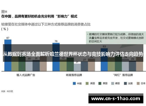 从数据到赛场全面解析哈兰德世界杯状态与竞技影响力评估走向趋势 从数据到赛场全面解析哈兰德世界杯状态与竞技影响力评估走向趋势