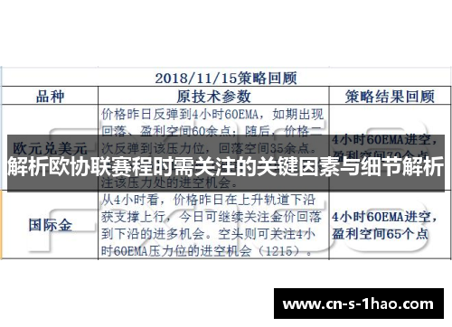 解析欧协联赛程时需关注的关键因素与细节解析