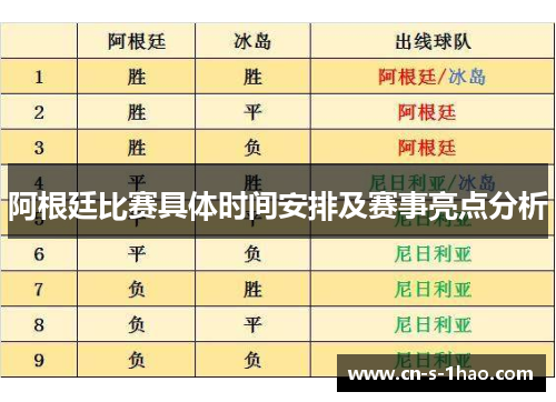 阿根廷比赛具体时间安排及赛事亮点分析