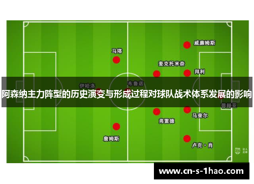 阿森纳主力阵型的历史演变与形成过程对球队战术体系发展的影响
